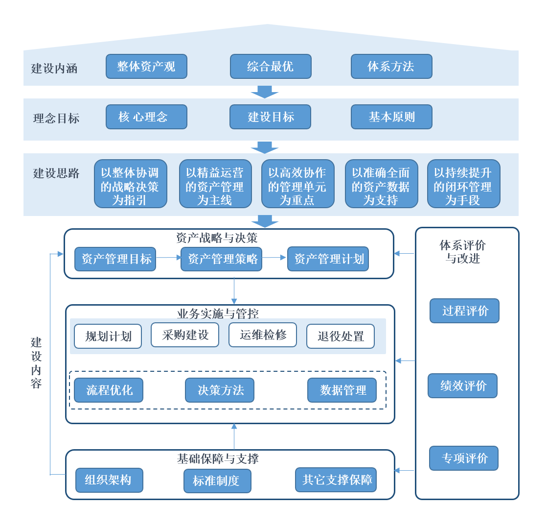 1-1ZRF91A4L6 1-1ZRF91A4L6