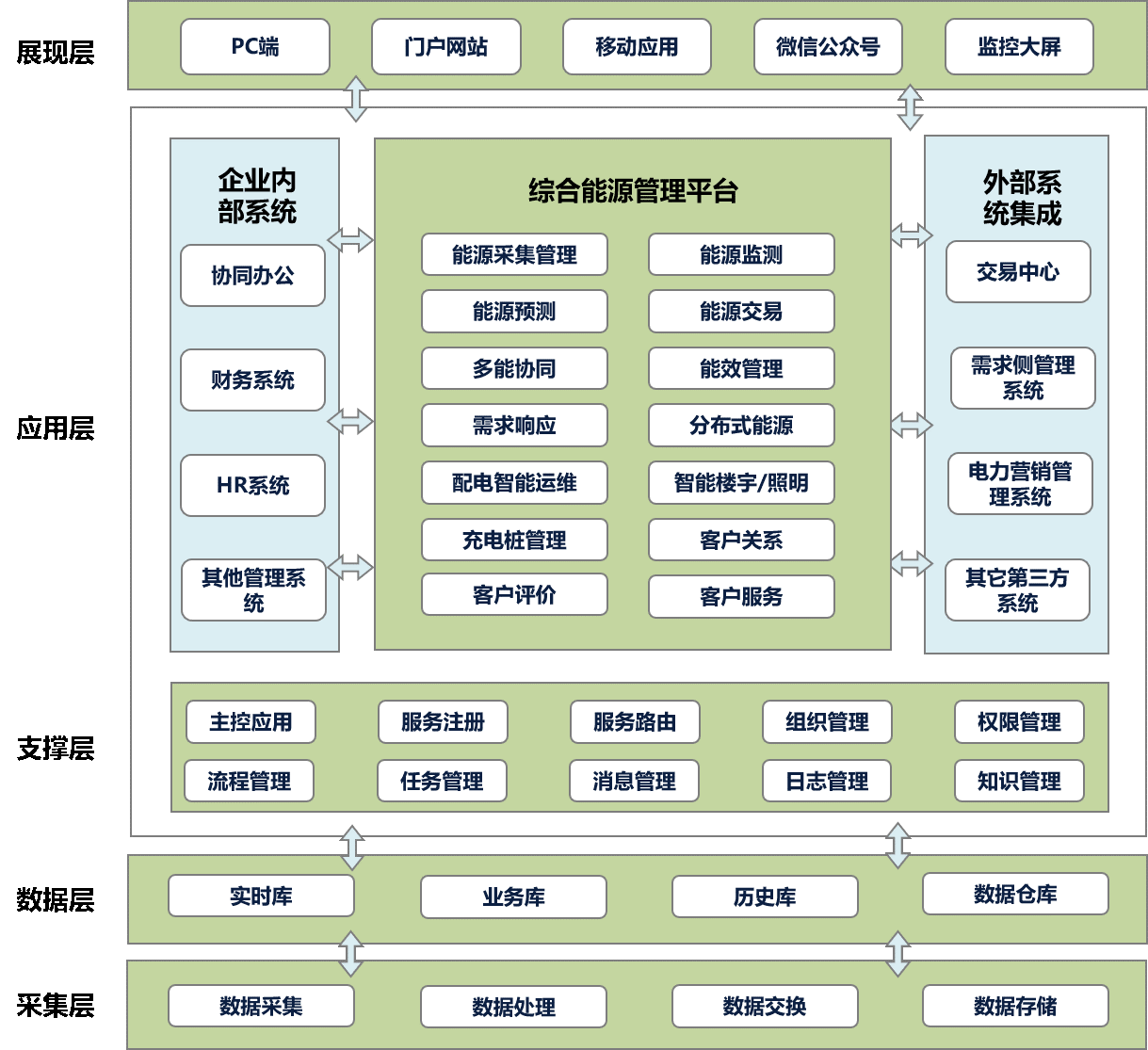 1-1ZRF9512ET 1-1ZRF9512ET