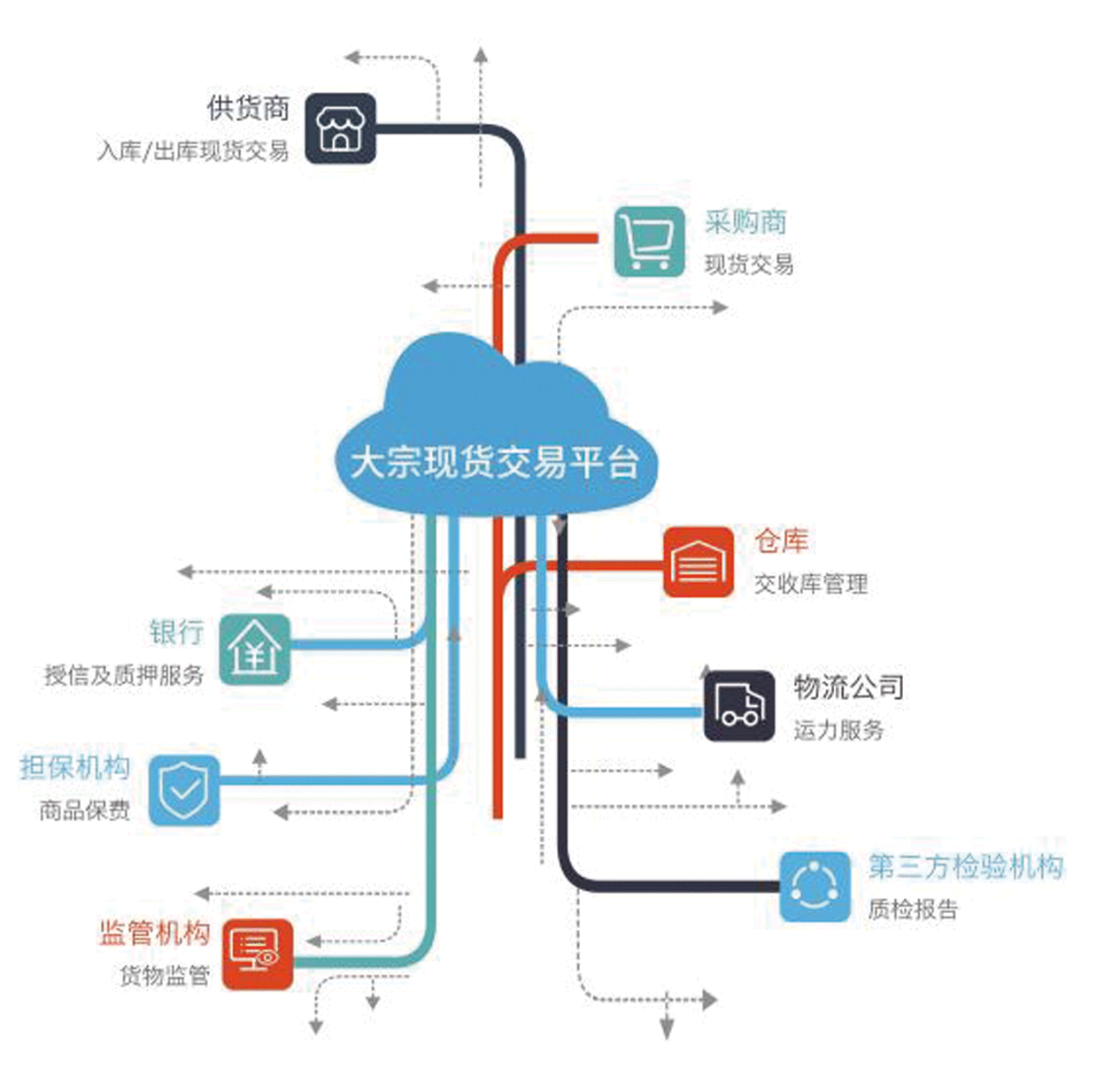 1-1ZRQ11913959 1-1ZRQ11913959