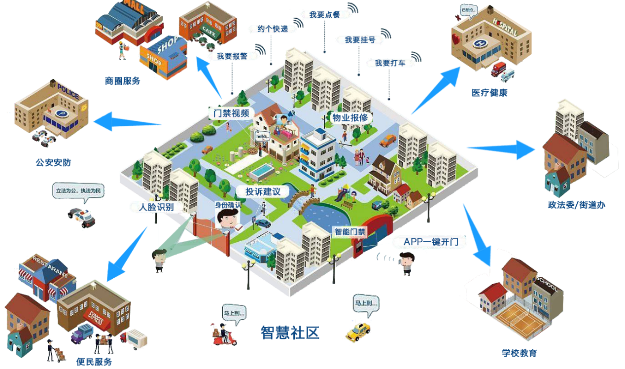 1-1ZRQ1415D41 1-1ZRQ1415D41