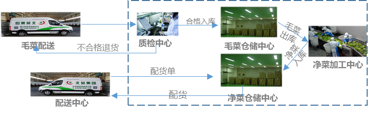 1-1ZZ3111I95S 1-1ZZ3111I95S