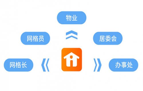 i�������������¹��������