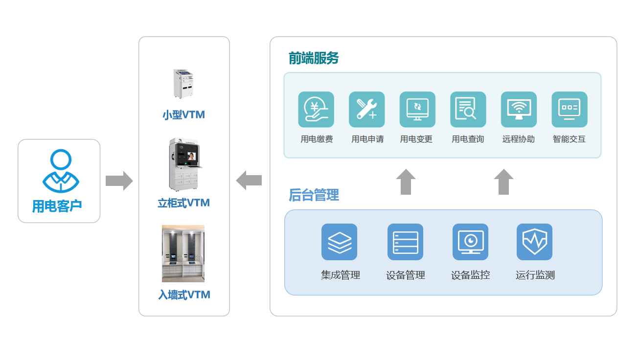 1-20022G03149622 1-20022G03149622