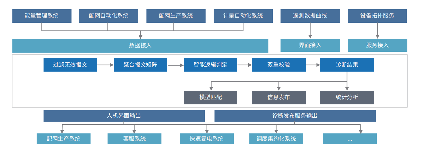 1-2106151432041U 1-2106151432041U