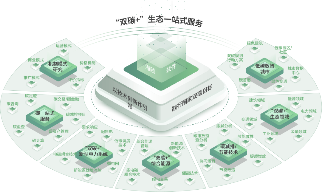 1-220609140226213 1-220609140226213