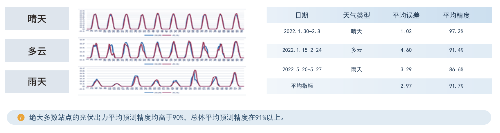 1-2406051010332A 1-2406051010332A